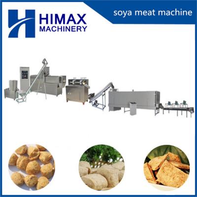 mock meat meat machinery
