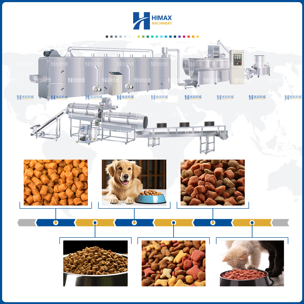 línea de producción de alimentos para mascotas