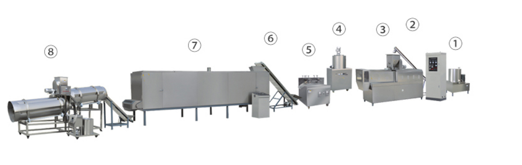 core filling equipment .jpg