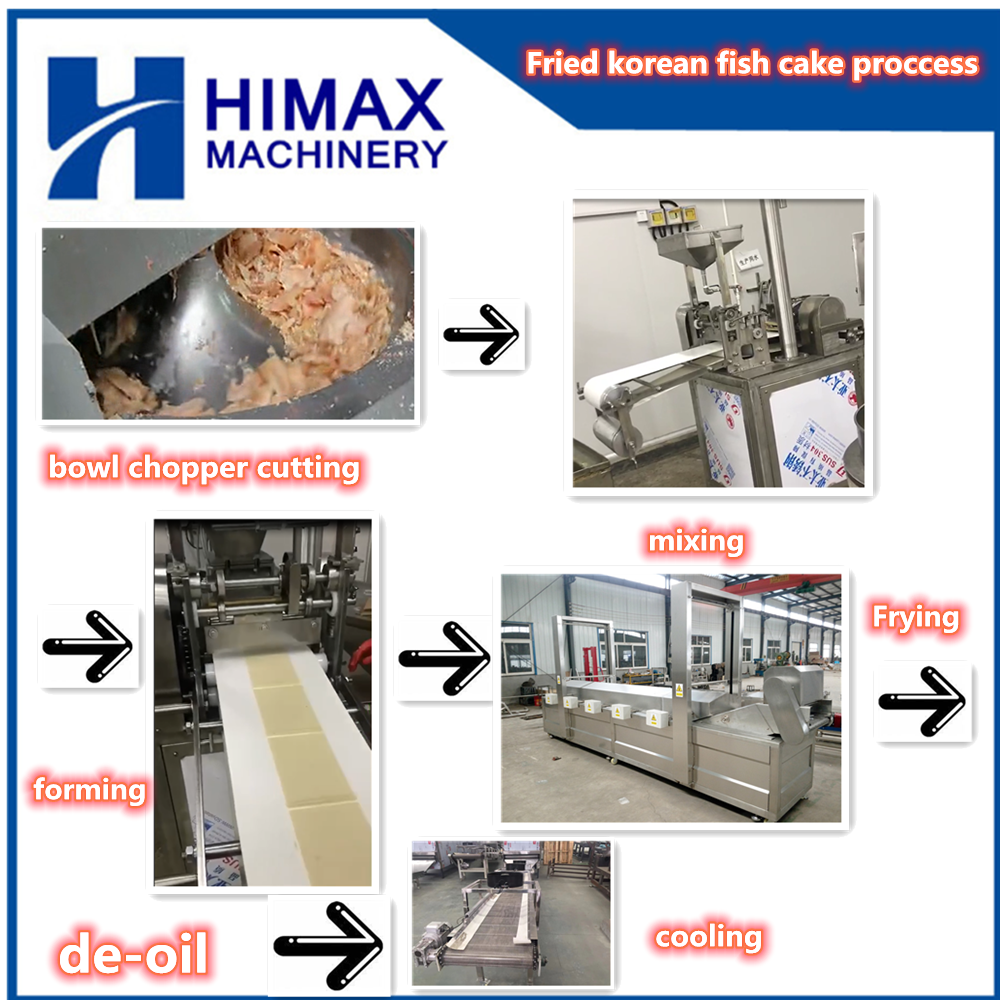 odeng machinery.png